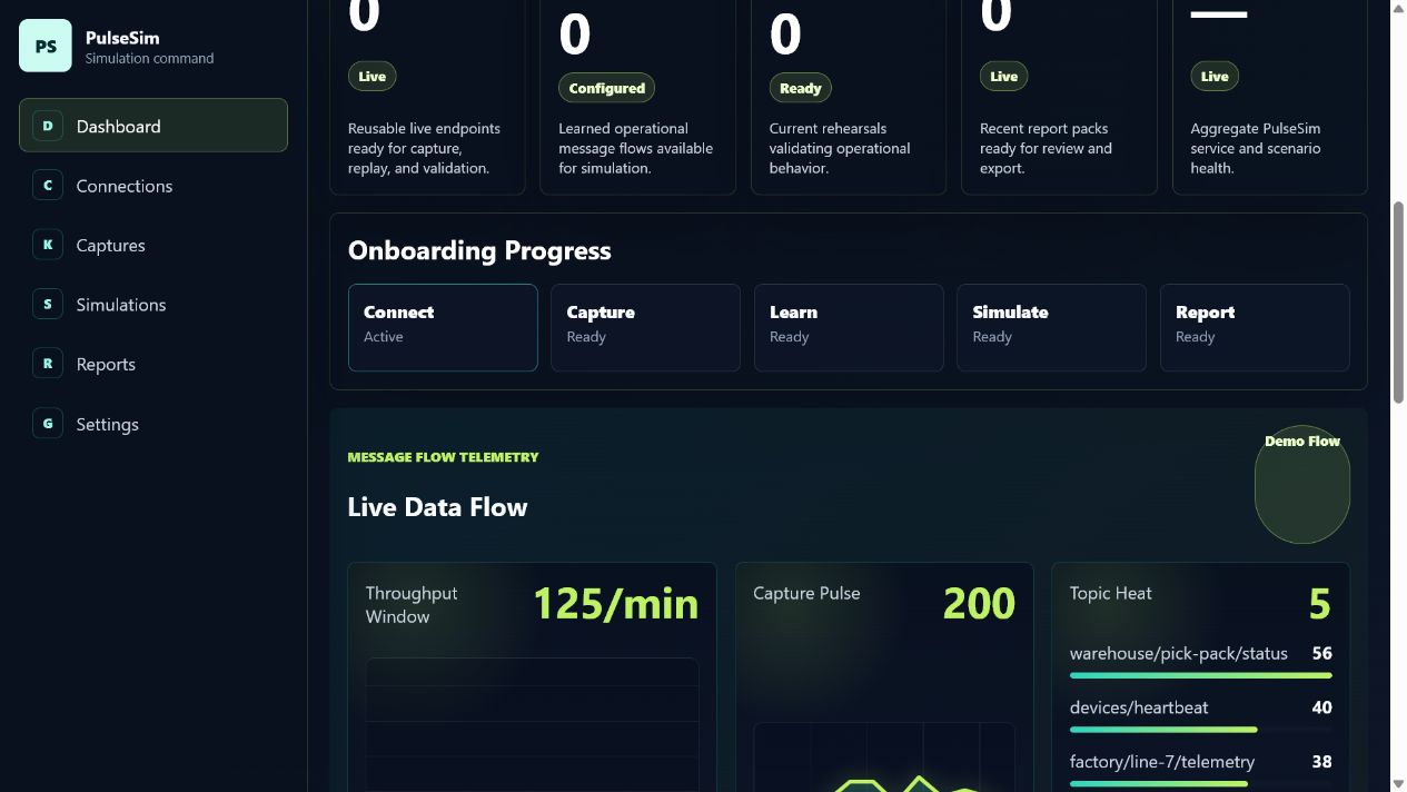 PulseSim realtime telemetry screen showing message throughput, capture activity and topic heat
